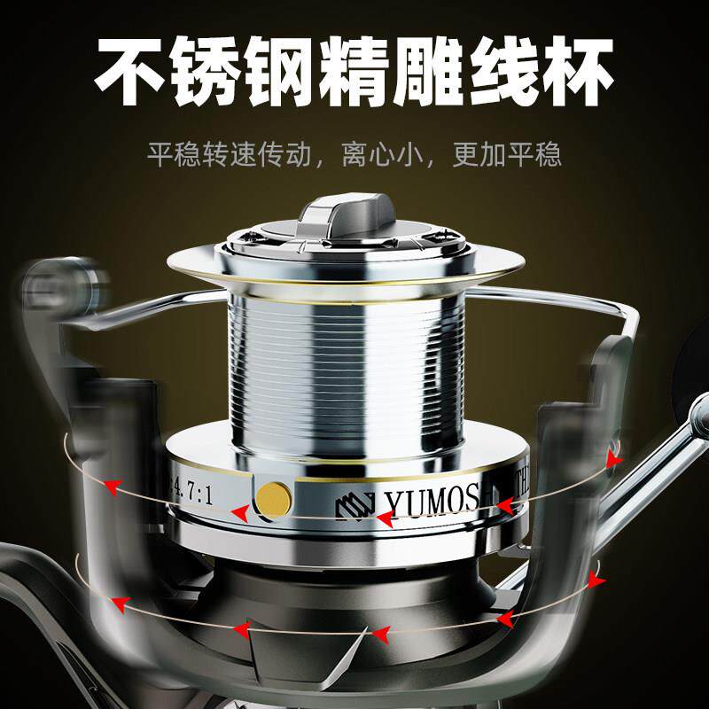 锚鱼轮远投专用卷杯线YXL005器无间隙海锚杆海竿钓全金线属线线10