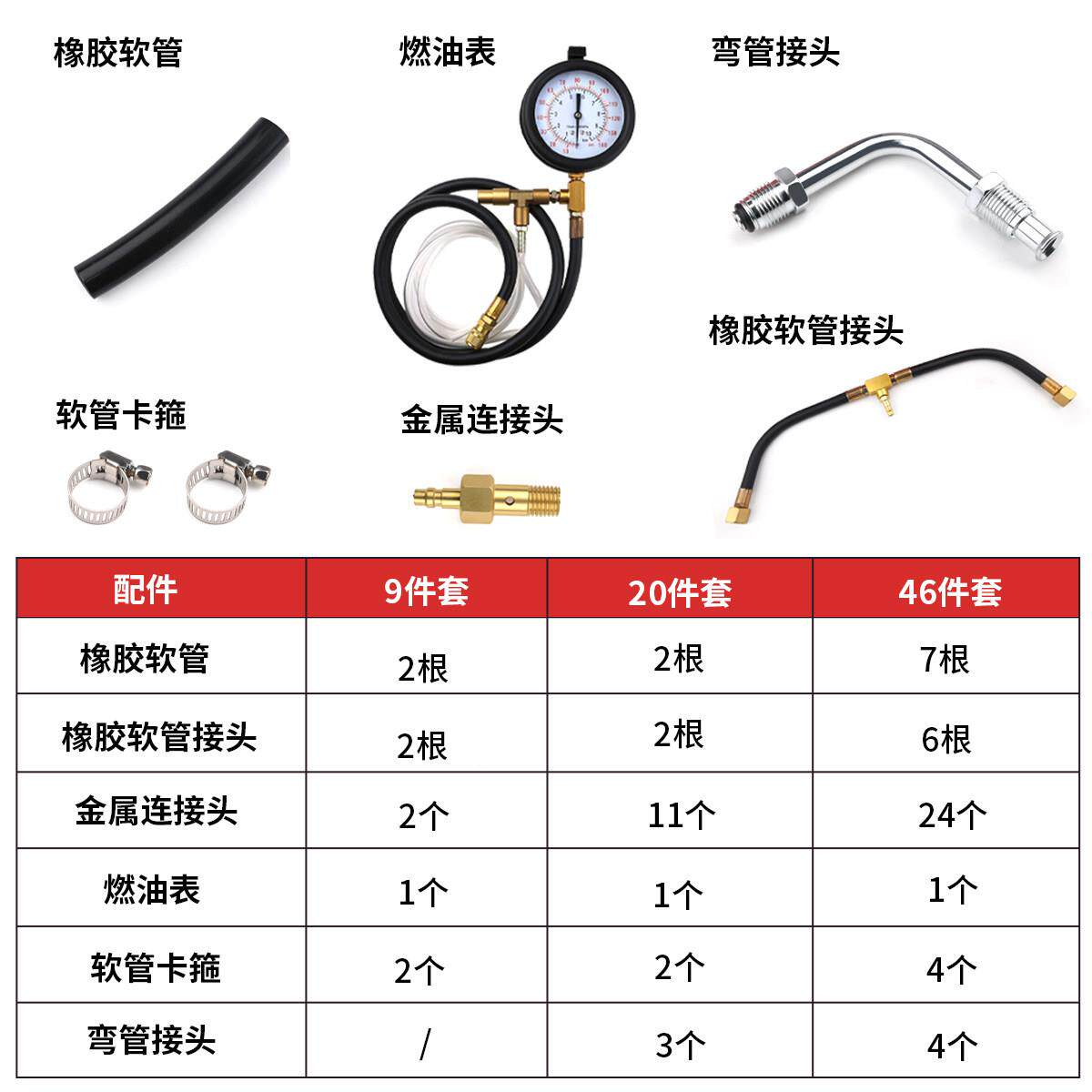 汽车汽燃油压/力汽测试油压表汽压力表车油检测汽修汽油压力表修