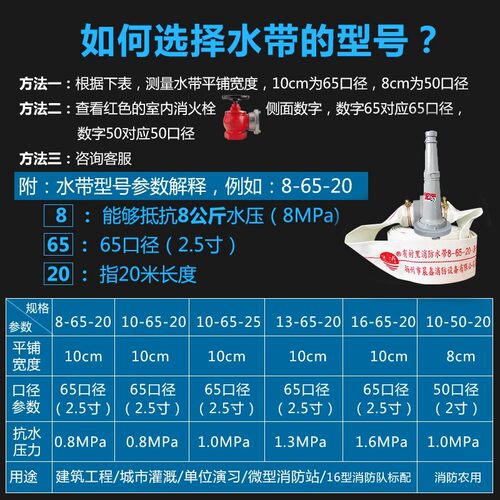 消防水带65国标加厚2.5寸8型高压20/25米聚氨酯水管水袋水枪接头