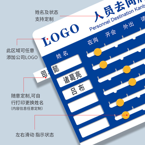 高档亚克力去向牌办公室门牌公司部门科室牌在岗指示牌人员动向牌