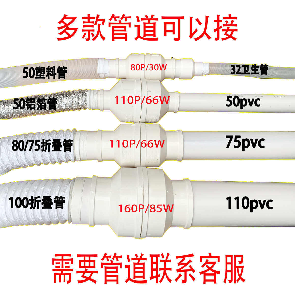 PVC50/75mm管道调速风机2/3/4/6寸迷你排气扇排烟吸烟机器艾灸