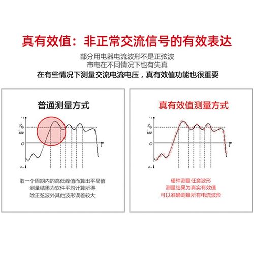 优利德钳形表万用表数字防烧万能表电工钳型电流表UT200A+UT200B+