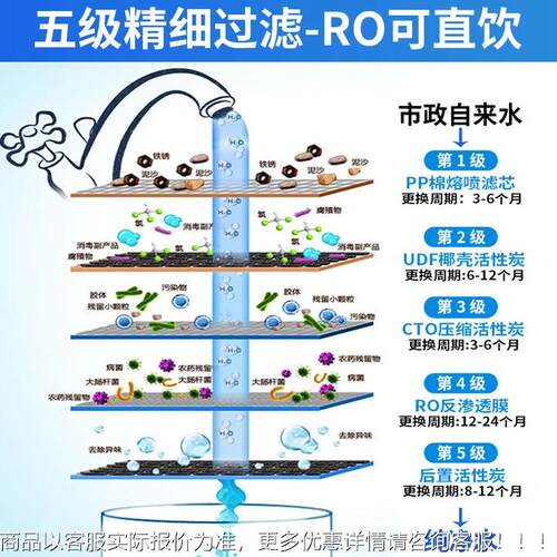 新款型商中直大饮水设备R用O反315渗透工业水处理过央滤器纯水净
