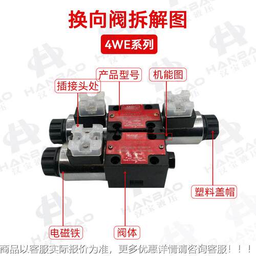 MLL现货台湾电磁换向阀 非4GWE10A3X/C24阀N25L液压标换向比例阀