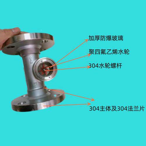SG-YL41-1法兰叶轮视视6镜4SG-YL41-分分寸水流指示器3104不锈钢