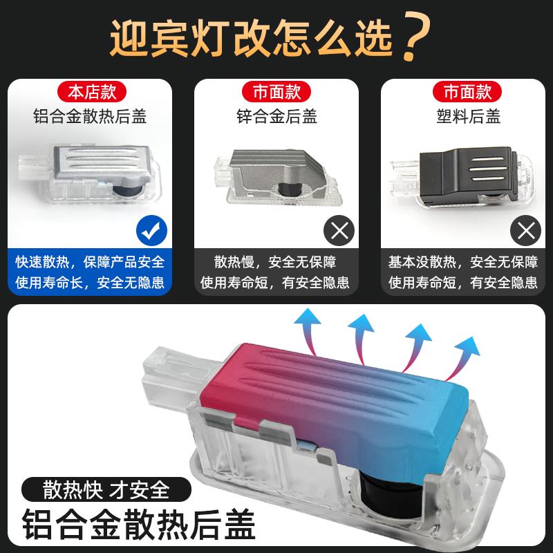 适用于奥迪迎宾灯原厂款A6L/A4L/Q5/Q7/Q3/A7/A8/A3车门灯氛围灯