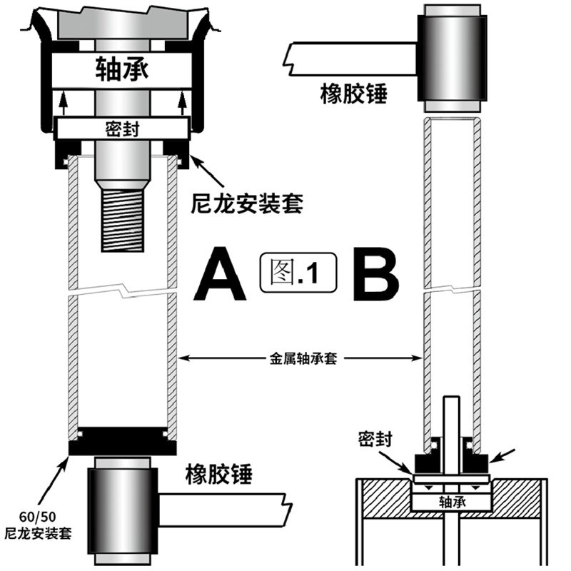 37件套密封圈轴承安装组套油封安装工具轴承安装专用工具汽车维修