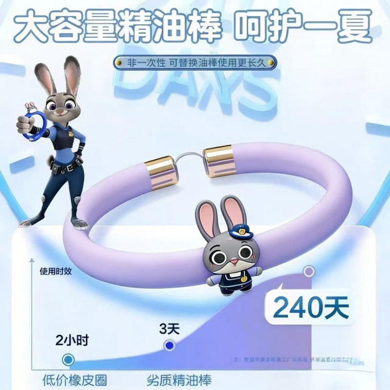 2026新款疯狂动物城朱迪尼克儿童驱蚊手环婴幼儿随身防蚊叮咬手环