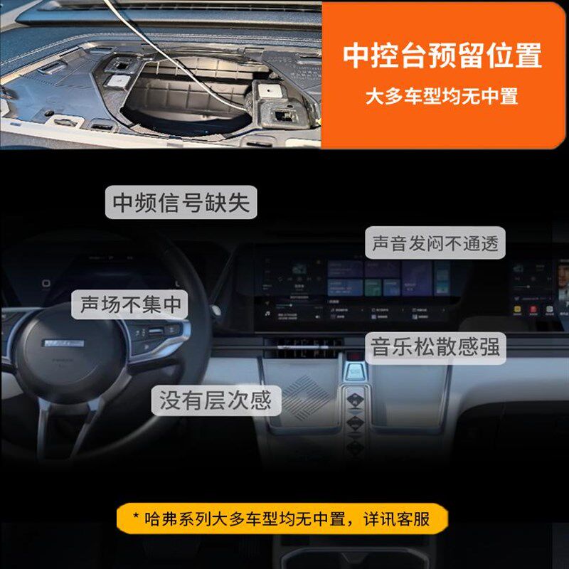 适用哈弗枭龙MAX/二代大狗双音C圈铸铝中置喇叭汽车音响中音改装