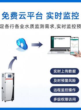 总在镍子线监仪水测质AMT/FXY-智能监测仪 总镍镍离在线分析仪