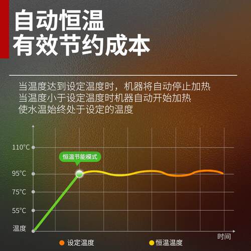 浩玮煮面炉商用立j式电热双头煮面机冒菜汤粉炉饺子锅摆摊麻辣烫
