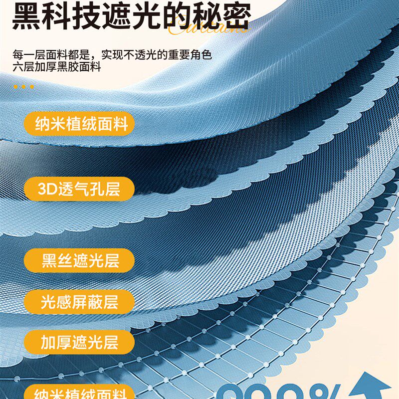 带支架床帘一体式蚊帐大学生宿舍A遮光单人全封闭寝室上铺下铺床