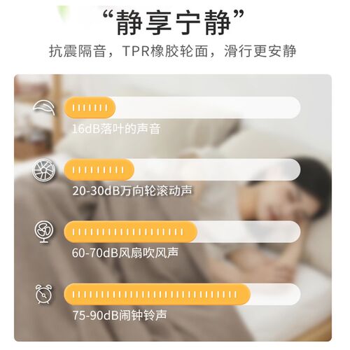 通用万向轮电脑椅滑轮办s公转椅子配件老板座椅脚轱辘静音地板轮