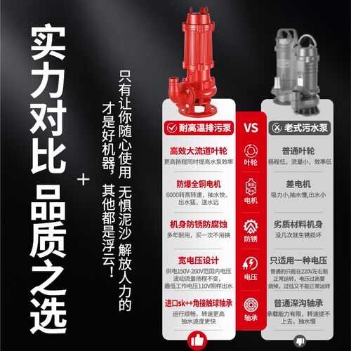 人民WQR排污泵耐高温180度热水泵无堵塞污水泵三相3R80V潜水泵220