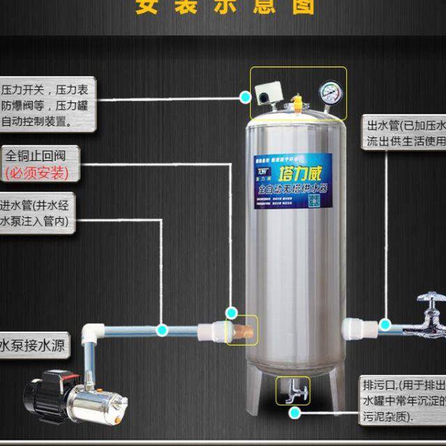 不锈钢加厚供水器无塔屋塔供水压力罐耐高温水塔太阳能家用