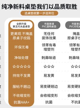 【加厚】欧式桌布透明美式电视柜桌垫茶几垫防水软玻璃鞋柜防尘垫