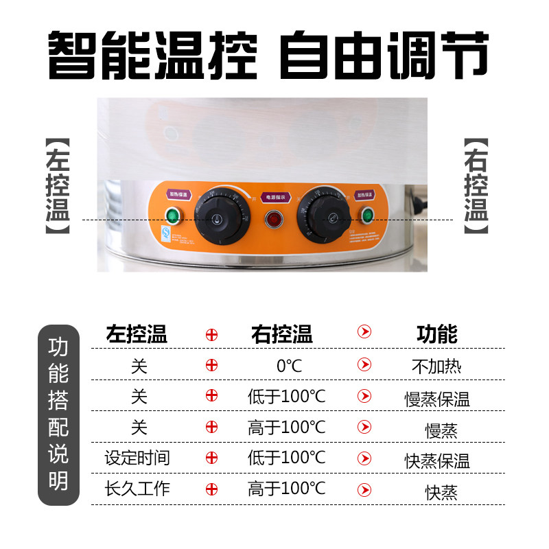 保温桶大容量商用电加热开烧水桶家用饭桶豆浆煮粥桶不锈钢奶茶桶