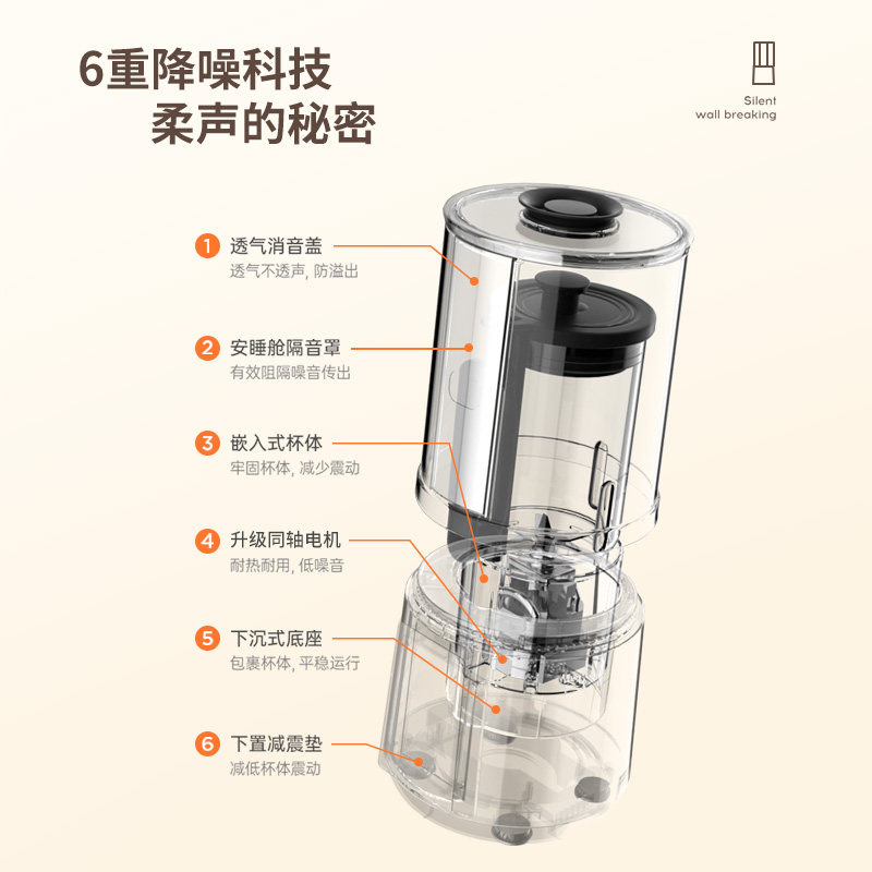 欧索普尔破壁机非静音轻音家用豆浆机全自动多功能柔音料理机彩屏