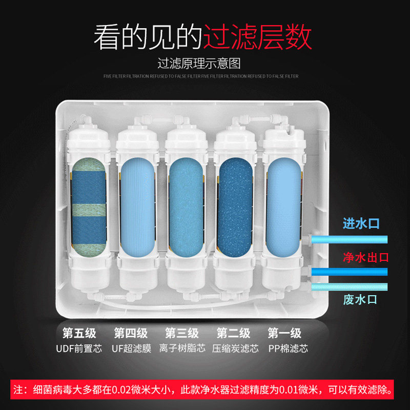 惠安特净水器家用直饮厨房自来水净化器不插电五级超滤阻垢过滤器