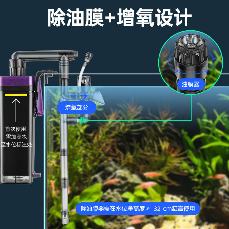 鱼缸过滤器壁挂式外置挂壁低水位乌龟草缸过滤桶循环系统小型增氧