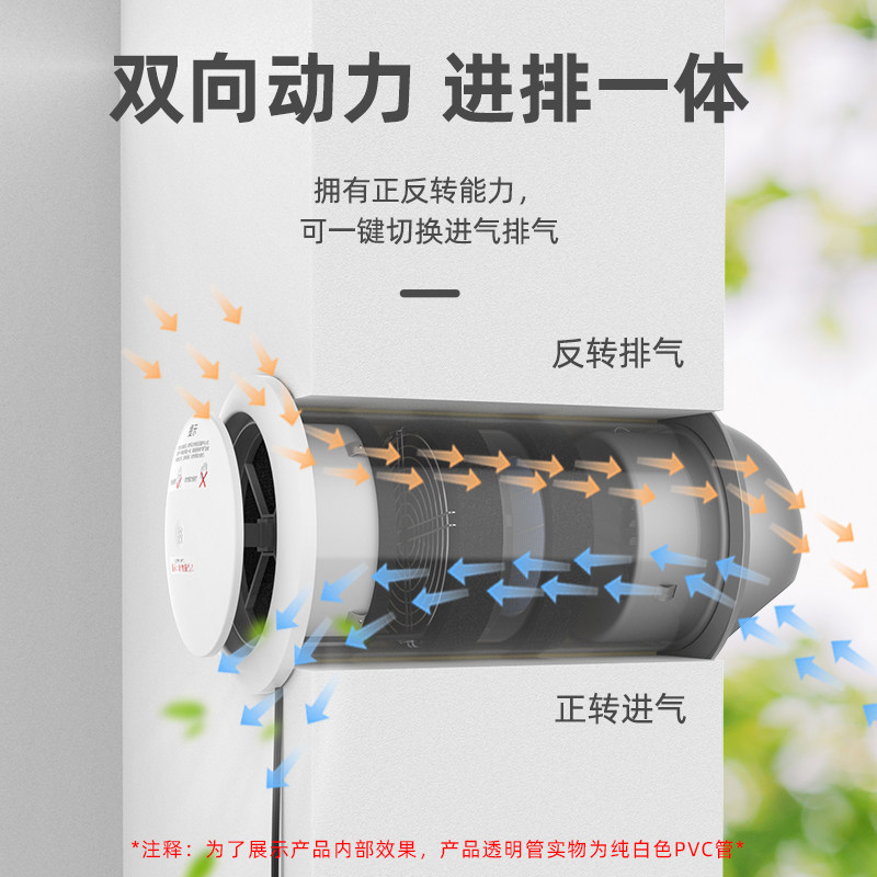 邑术新风系统家用双向流管道墙式通风器开关面板全屋排气换气机