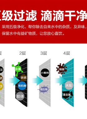 华生净水器通用滤芯RO反渗透纯水机加热一体机直饮超滤机10寸滤芯