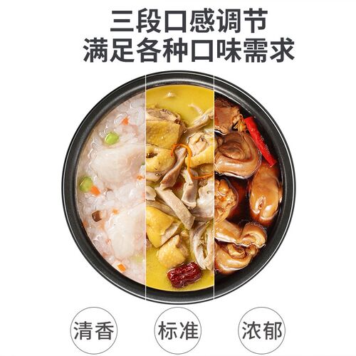 鉴业商用大容量超大电压力锅15-73L电高压锅食堂酒店熬粥粽子锅