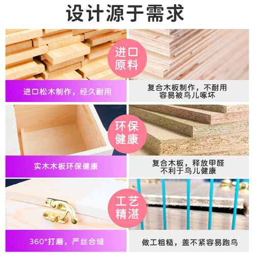 玄凤虎皮鹦鹉鸟用繁殖箱竖式实木八哥鸟窝屋鸟巢鸟笼专用孵化用品