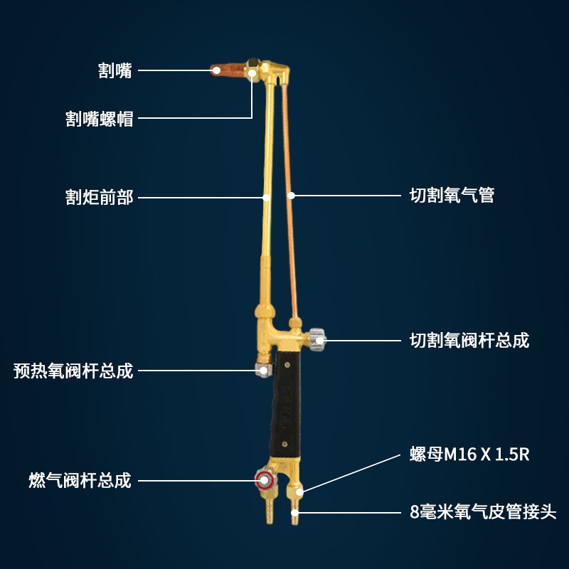 工字牌割枪G01-30/100/300型氧气乙炔丙烷全铜不锈钢射吸式割炬煤图片