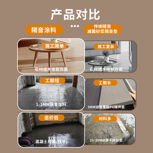 隔音涂料吸音阻尼降噪减震隔声建筑楼板天花板地面内墙面保温材料