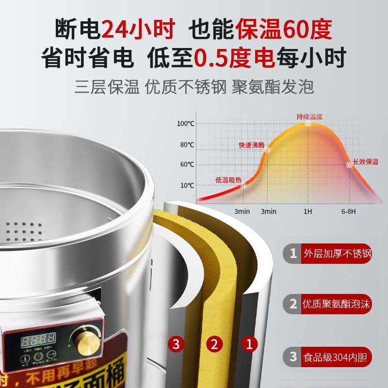 商用煮面炉电热多功能平底高汤下面粉卤肉麻辣烫锅节能煮粥煮面桶