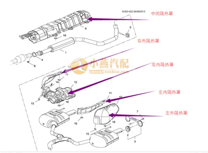 排气管隔热罩 底盘隔热板 迈锐宝 新君威 新君越GS隔热罩纯正厂件