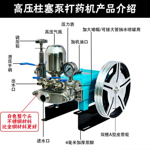 2025年新款式不锈钢农用高压打药机喷雾K器三缸柱塞泵头陶瓷免黄