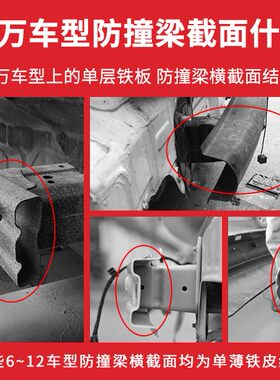 适用新捷达d新桑塔纳POLO昕锐昕动宝来蔚领前后防撞钢梁防撞梁后