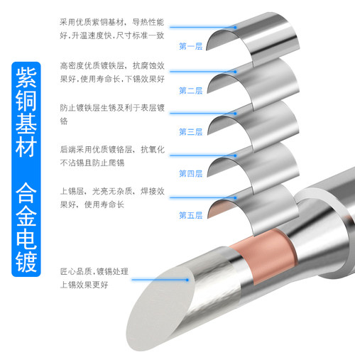 936烙铁头 内热式恒温电洛铁头尖嘴马蹄形刀头电焊V台通用型电焊