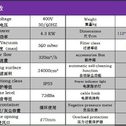 O3WER-VAC40吸尘机收集工业烟尘T集尘风机系统净FKL化净化机器