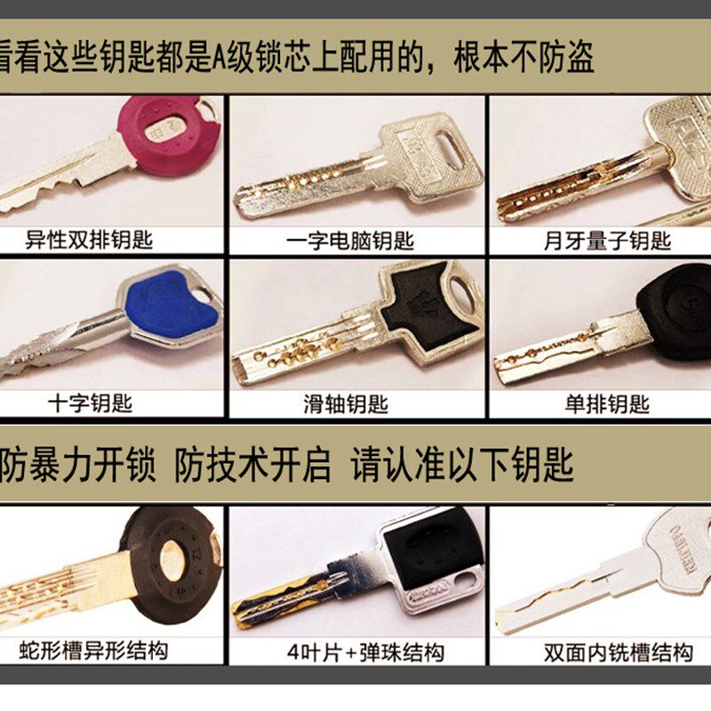 超B级美式螺纹锁芯别墅实木门锁芯大拉手锁芯 门锁配件 防盗门锁
