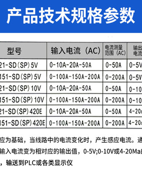 交流电流变送器输出4-20ma输出模拟量电流传感器开口式电流互感器