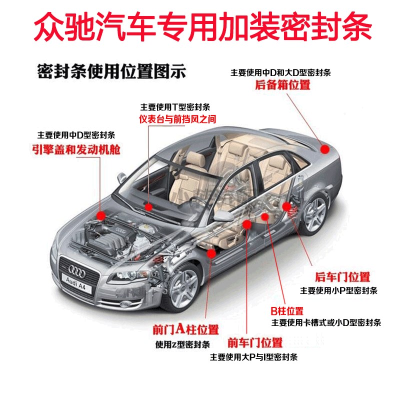 奇瑞艾瑞泽3/5/7/7e/GX/EX/5e车门隔音密封条防尘降噪改装饰配件