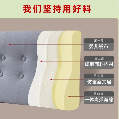 婴儿绒S护腰型2025床头靠垫榻榻米无床头用自立不倒不用粘可拆洗