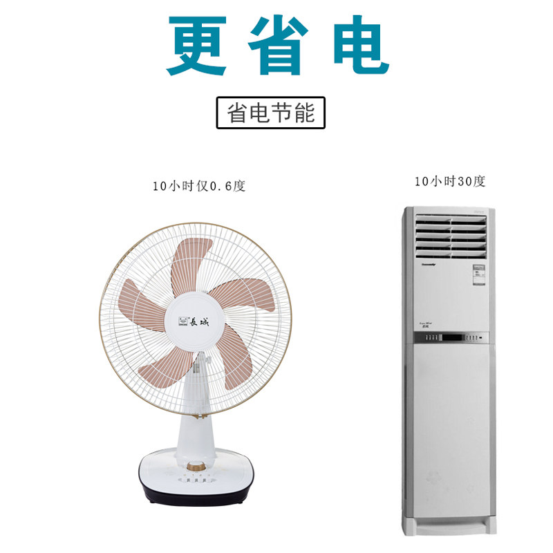 长城牌台扇电风扇风扇电扇家用学生宿舍立式摇头电扇台式静音落地