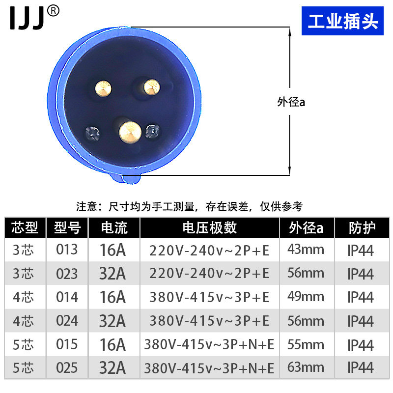 大功率63A125工业插头防水连接器航空插座公母插移动三芯四孔五孔