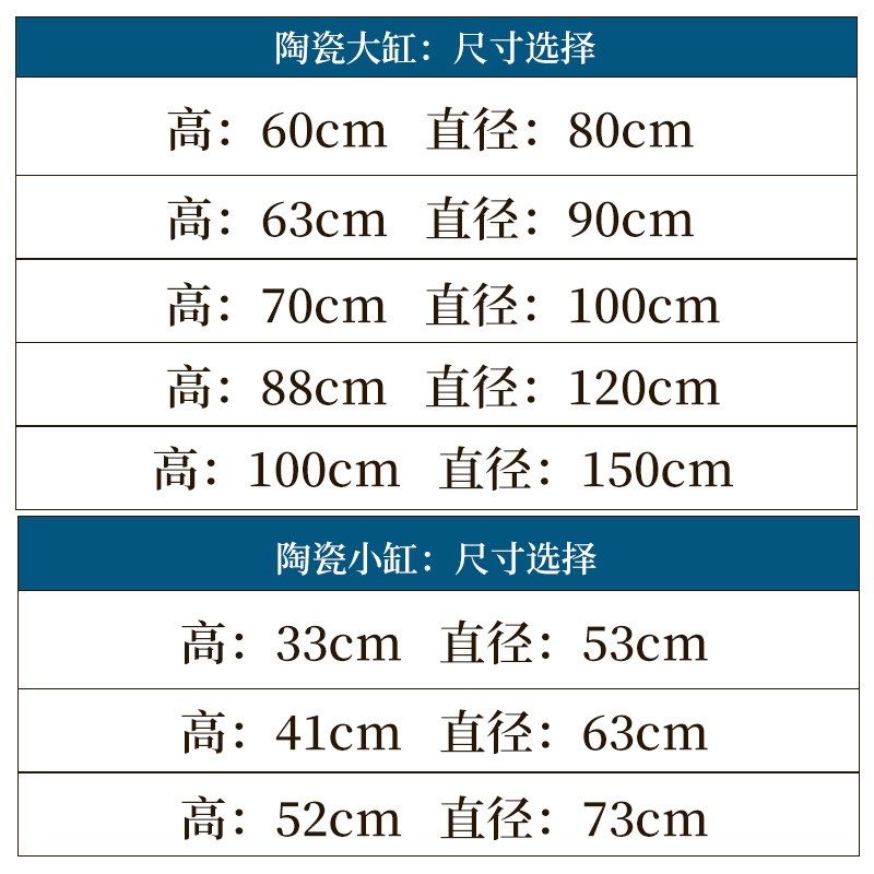 景德镇陶瓷圆形狮耳陶瓷鱼缸睡莲盆庭院荷花大缸仿石水缸锦鲤缸