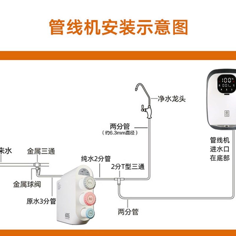 红嘴鸟高端家用直饮管线机壁挂式温热即热式速热冷热即饮饮水机