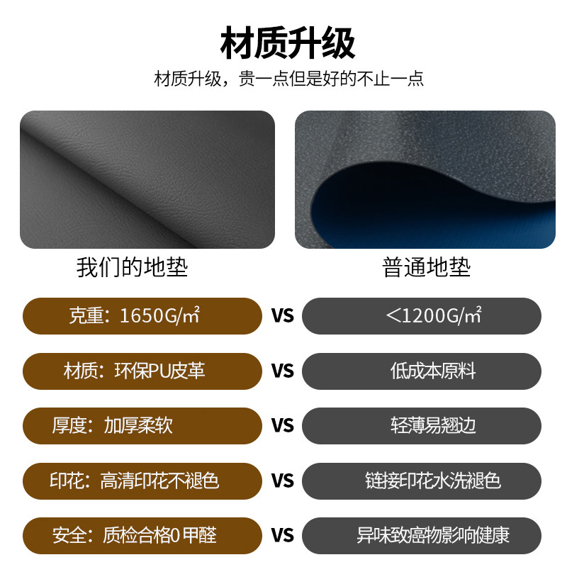 3D立体风景油画入户地垫裁剪皮革门垫进门蹭脚垫玄关户外防滑地毯