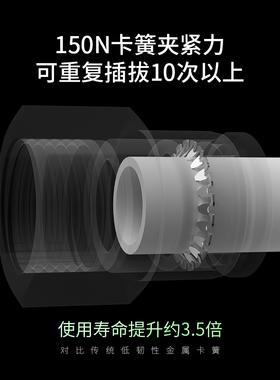 气动快插不锈钢外螺纹直通接头PCF4/6/8/10/12/14/16 M5/R01/RO2