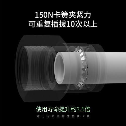 气动快插不锈钢外螺纹直通接头PCF4/6/8/10/12/14/16 M5/R01/RO2