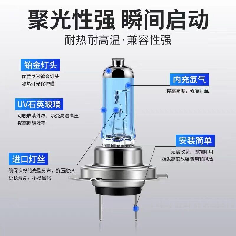 适用12-21款日产逍客t改装强光超亮灯泡氙气大灯远光近光雾灯车灯