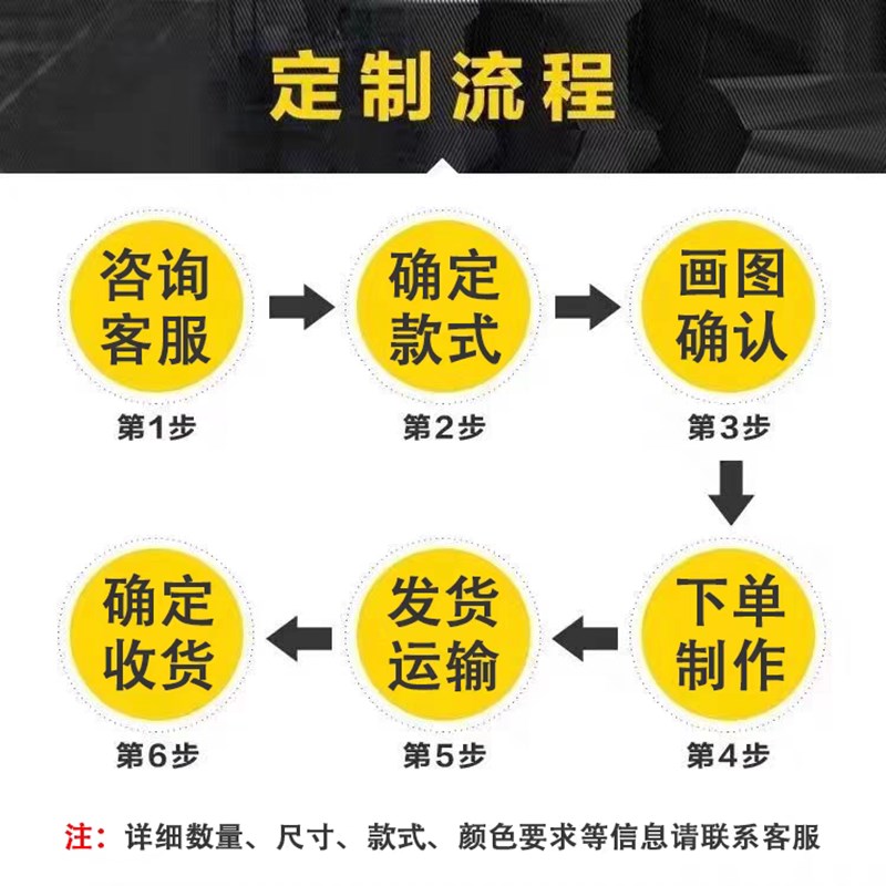 工业风LOFT铁艺网格网片装饰铁网格吊顶天花架板顶框顶面镂空DIY