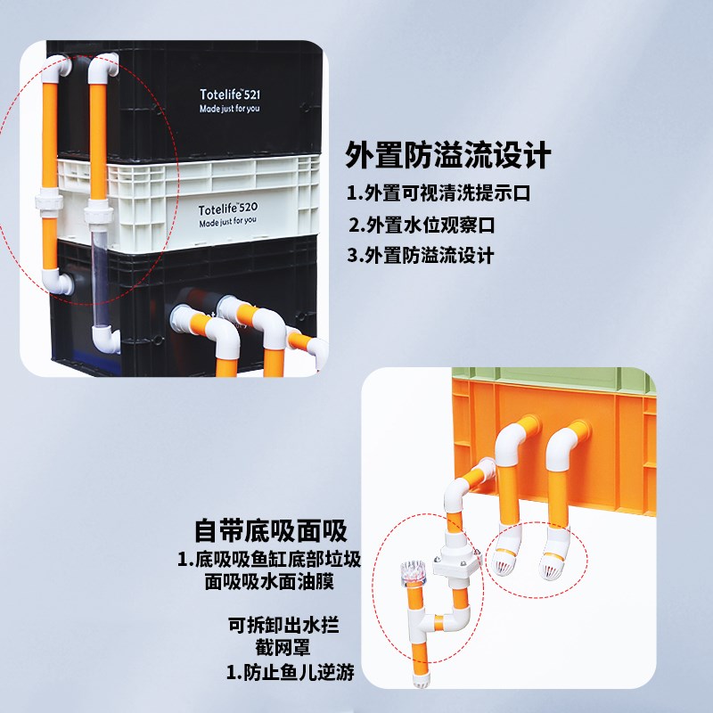 鱼缸鱼池内置水泵过滤箱周转箱滴流盒过滤器外置上置三合一增氧